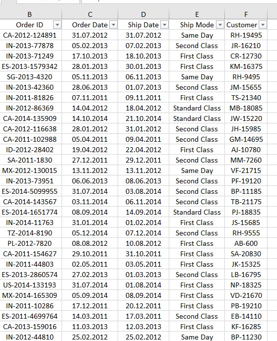 Excel Tabelle